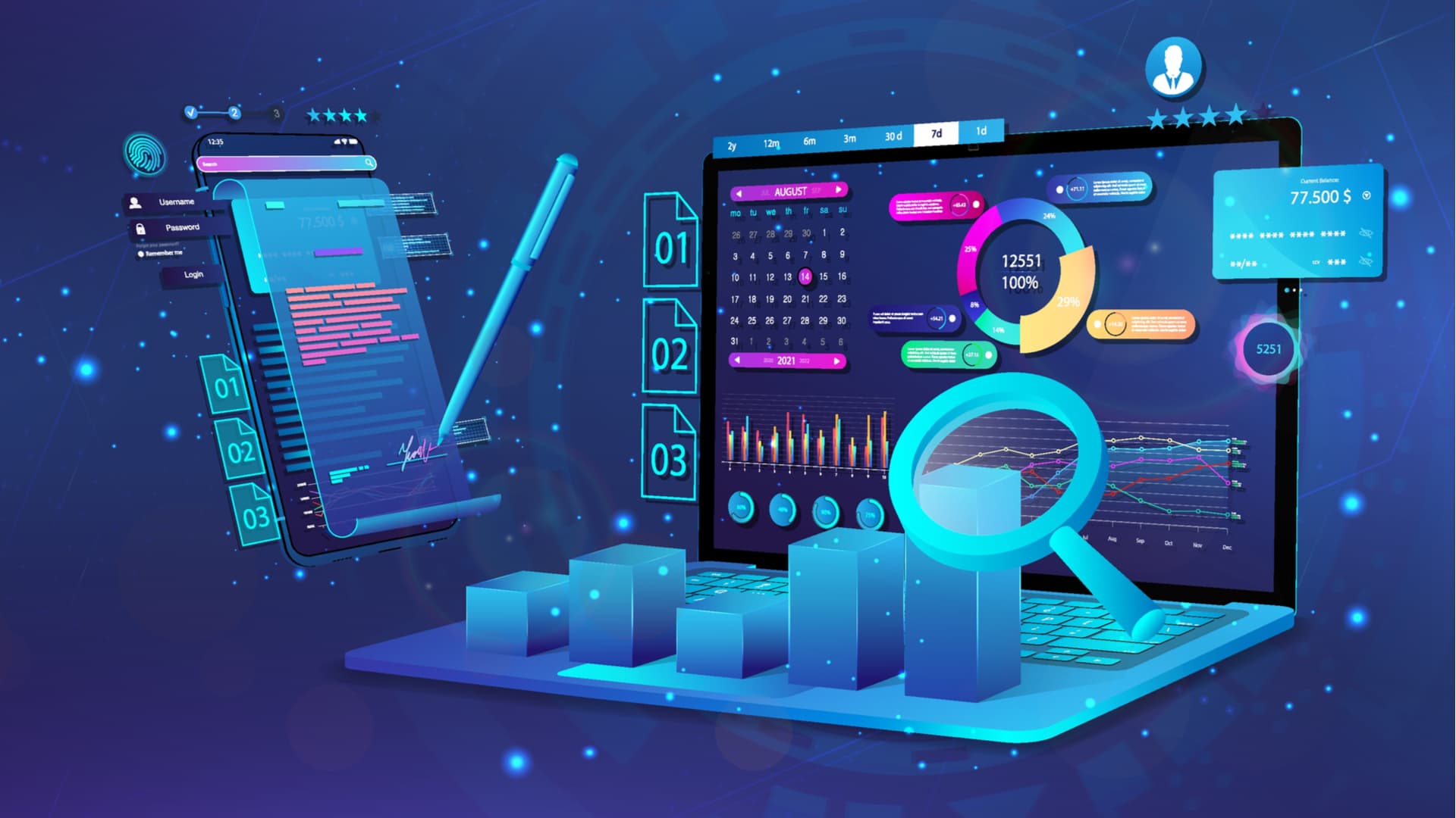 Key Performance Indicators Every E-Commerce Platform Should Monitor